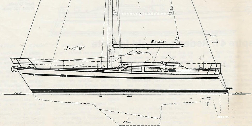 Sceptre 41 sail plan
